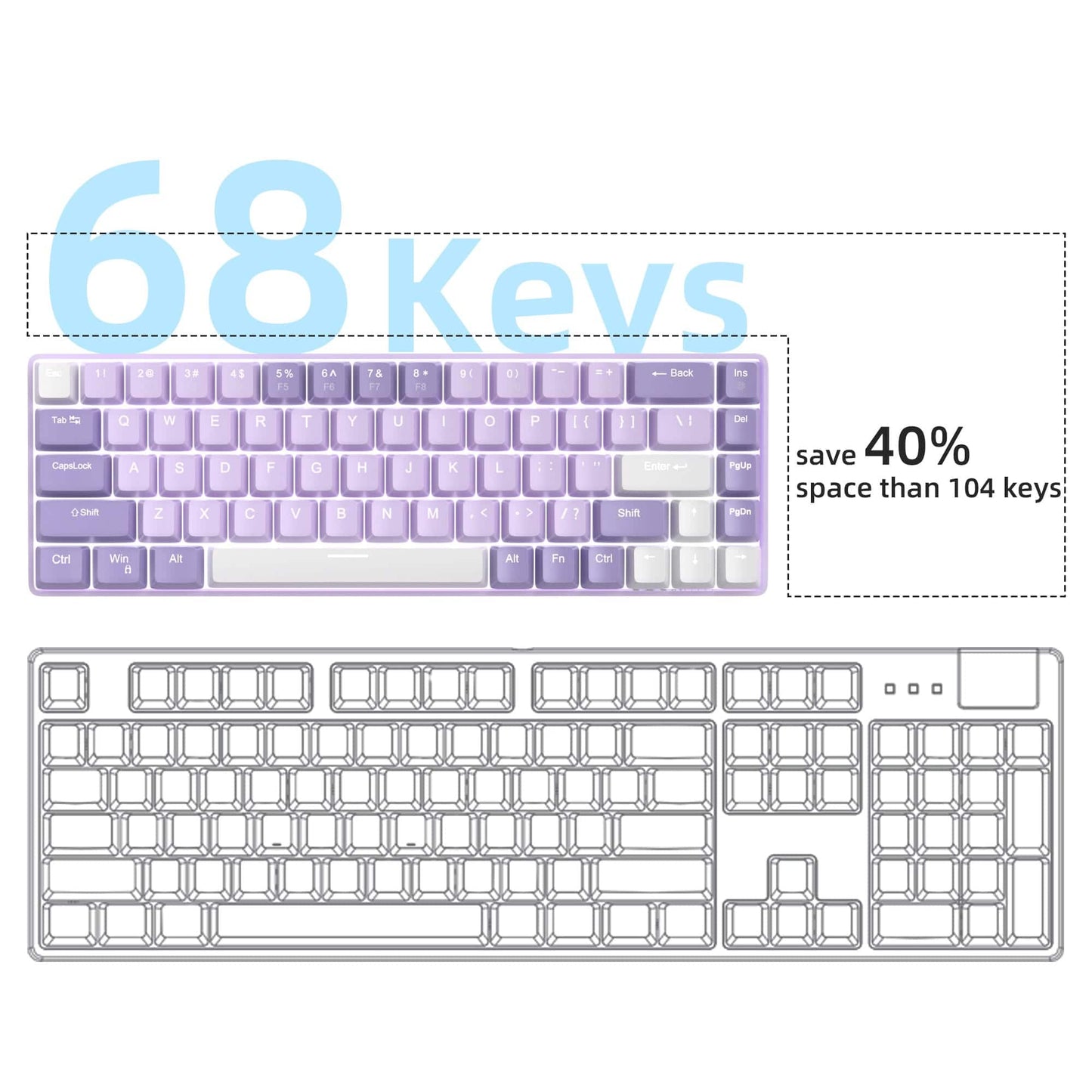 Tastatura Mecanica Gaming Timebox, Red Switch, 60%, Hot-Swap, Violet