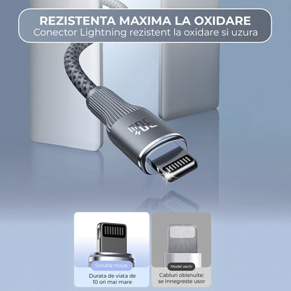 Cablu de Incarcare 3 in 1 Timebox, USB-C la Type-C, 100W, 1,5m, Lightning, Negru