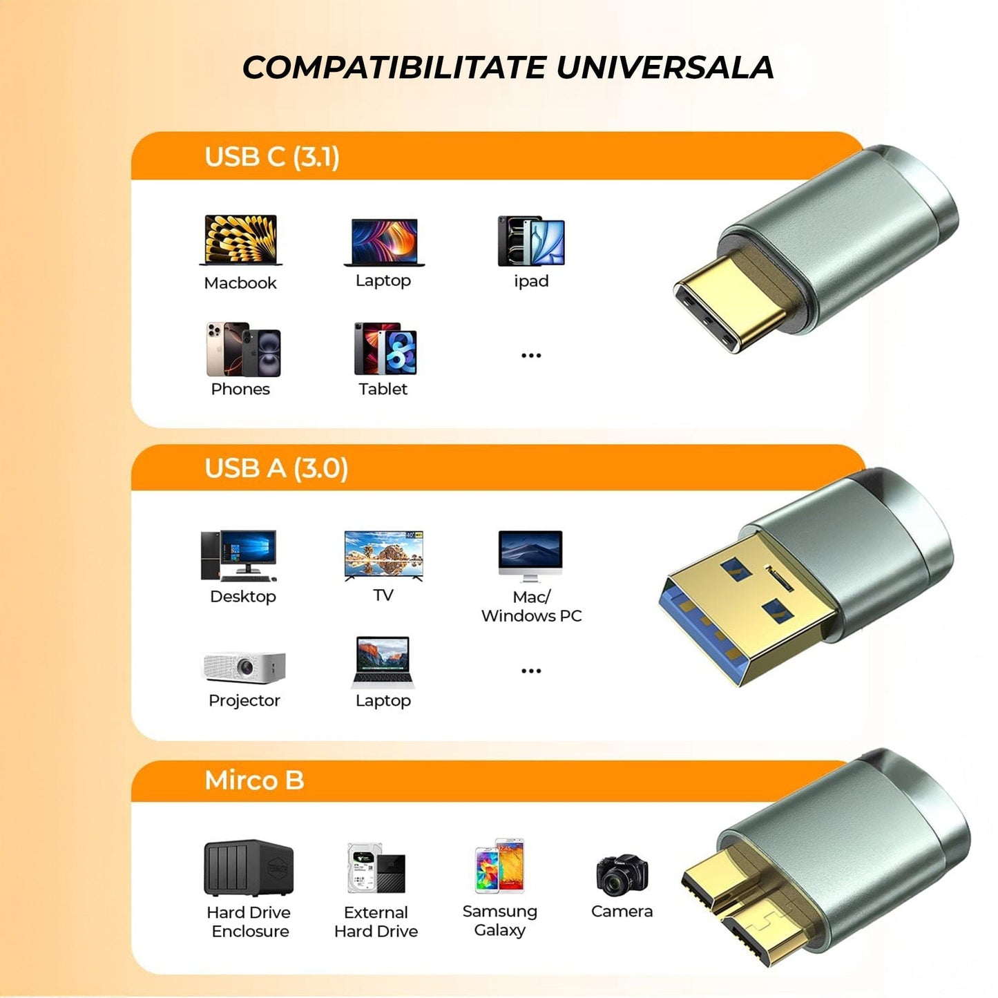 Cablu Hard Disk Extern 10Gbps Micro B la USB C, USB, 5 m, Gri