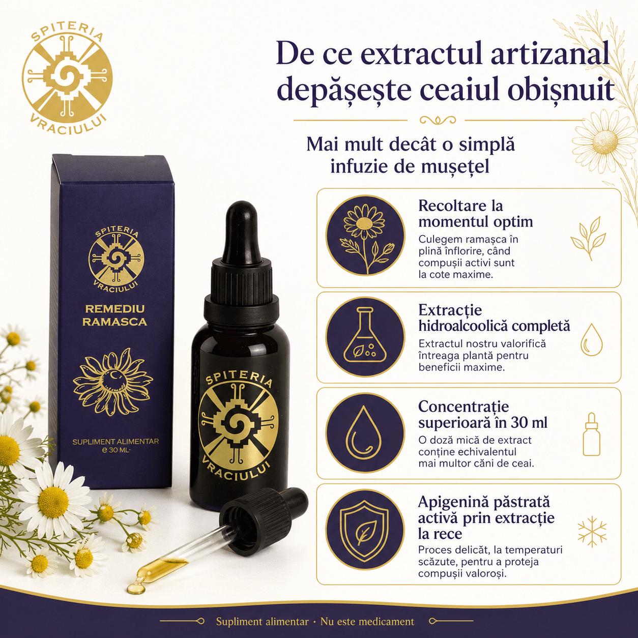 Remediu Natural Balonare, Constipație și Colon Iritabil – RAMAȘCA | 30ml