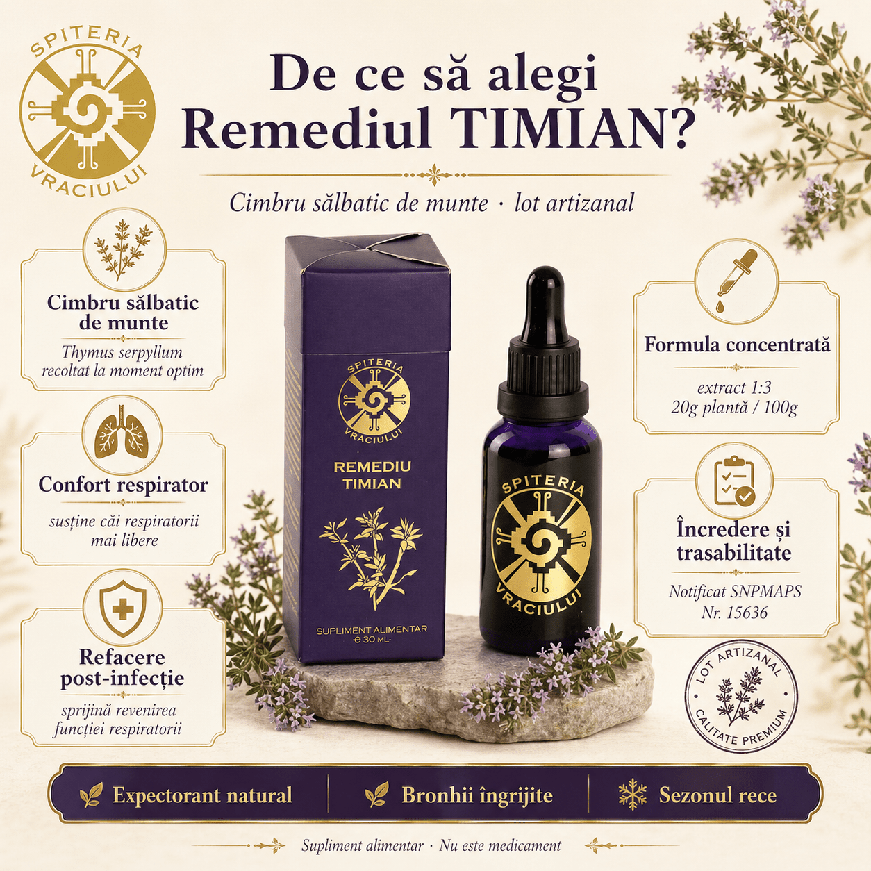 Remediu Natural Plămâni, Astm și Sechele Pulmonare – TIMIAN | 30ml