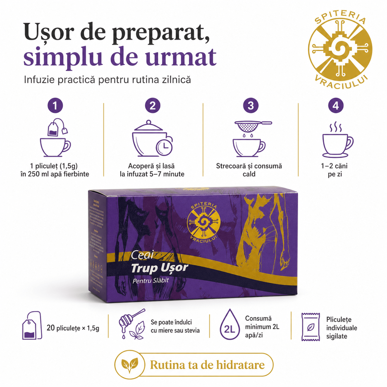 Ceai Natural pentru Slăbit și Detoxifiere – Trup Ușor