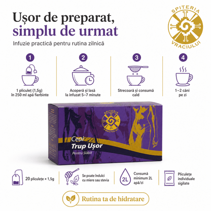 Ceai Natural pentru Slăbit și Detoxifiere – Trup Ușor