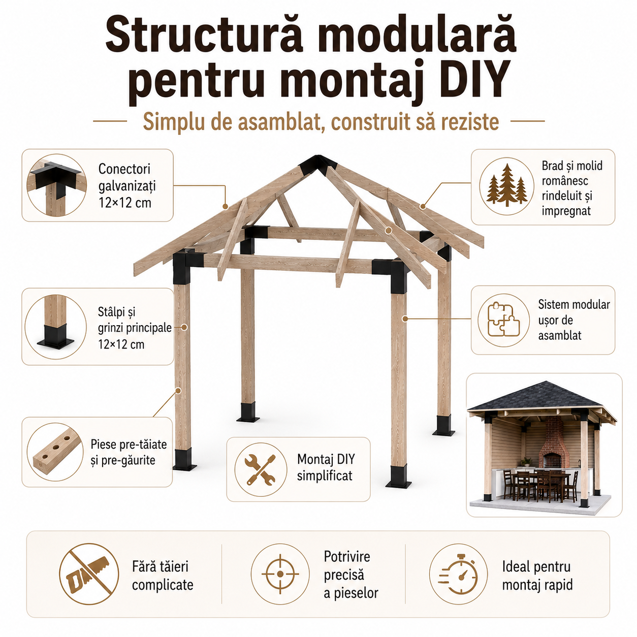 Foișor lemn 3x3m - Bucovina