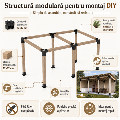 Foișor lemn 3x6m - Argeș