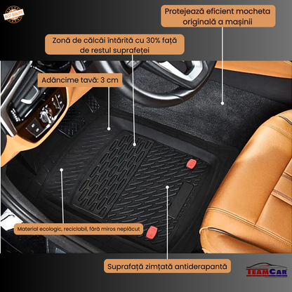 Covorase Tavita Compatibile Peugeot 206 (3 usi Facelift/Faza 2) 2003–2009 Red