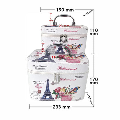 Set 2 Genti pentru cosmetice, Naimeed D269, Paris Albastru