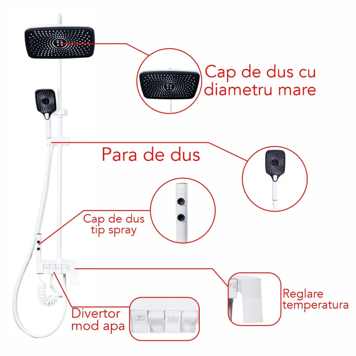 Coloana de dus, cu para fixa si para mobila, Naimeed D6149, 4 functii, otel inoxidabil, Alb