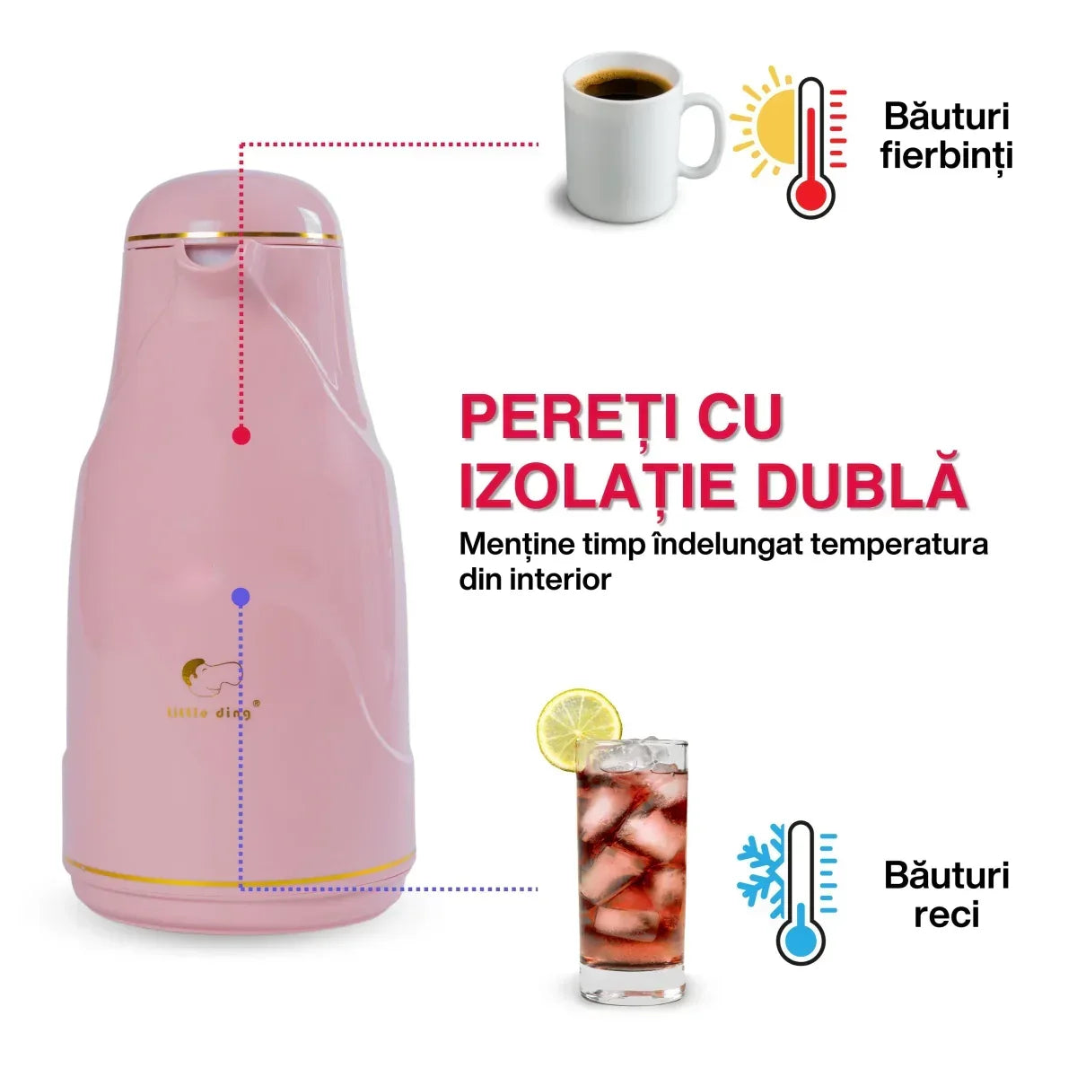 Termos, Naimeed D6430, pentru bauturi reci sau calde, Sticla si ABS, 1.4L, Roz, 145x320x190mm