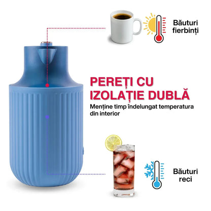 Termos, Naimeed D6438, pentru bauturi reci sau calde, Sticla si ABS, 2L, Albastru, 160x300x210mm