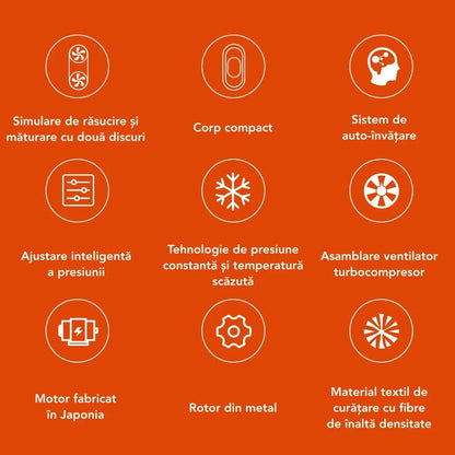Robot Curatare Geamuri Liectroux YW710 (D6811), 2500Pa, baterie 650mAh, protectie anti-cadere, autonomie de 30 min pe acumulator in caz de pana de curent, capacitate 90ml, 215x215x63mm, Alb