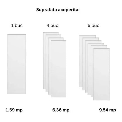 Panou decorativ riflaj WPC, Naimeed D7562, sistem de imbinare tip ''U'', aspect rafinat si montaj usor, 260x61.1x0.9cm, alb