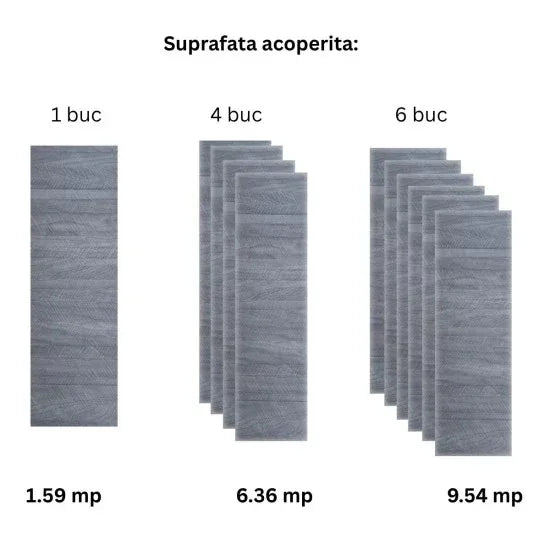 Panou decorativ riflaj WPC, Naimeed D7555, sistem de imbinare straight, aspect rafinat si montaj usor, 260x61.1x0.9cm, gri