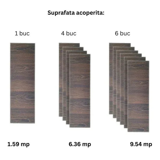 Panou decorativ riflaj WPC, Naimeed D7559, sistem de imbinare tip ''U'', aspect rafinat si montaj usor, 260x61.1x0.9cm, nuc închis