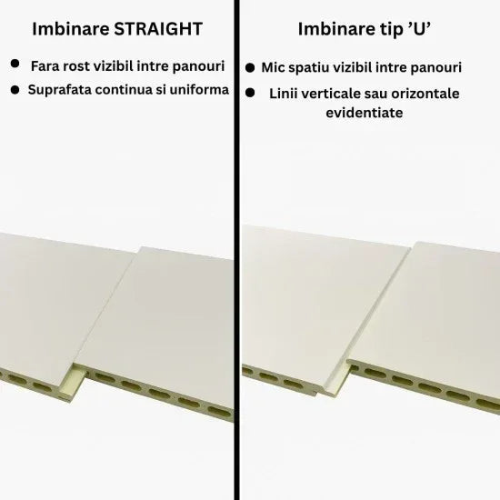 Panou decorativ riflaj WPC, Naimeed D7555, sistem de imbinare straight, aspect rafinat si montaj usor, 260x61.1x0.9cm, gri