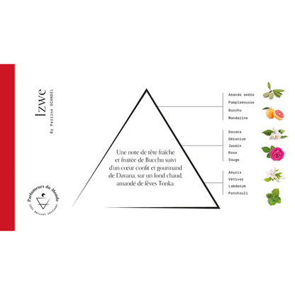 Apa de parfum, Izwe, 50ml by Perrine SCANDEL