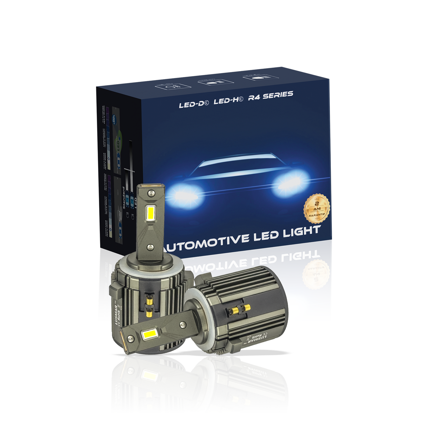 Kit led H7 Dedicat Volkswagen | Mercedes LUSMAR™ LED-H© 6000k 15000 lumeni 110W/set Canbus - fara eroare - off-road