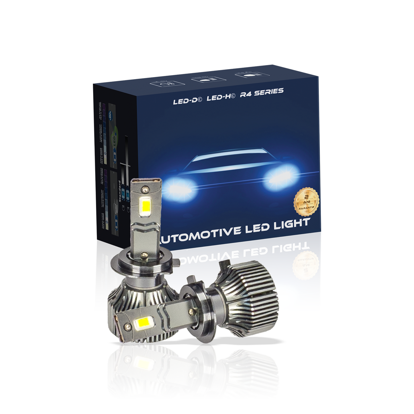 Kit led H7 LUSMAR™ LED-H© 6000k 15000 lumeni 110W/set Canbus - fara eroare - off-road