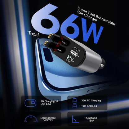 Incarcator auto 66W Super Fast Charge 4 in 1 Timebox