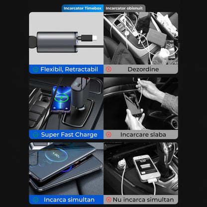Incarcator auto 66W Super Fast Charge 4 in 1 Timebox