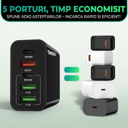 Incarcator Retea, 65W, 5 Porturi, 3 x USB, 2 x Type-C, Alb