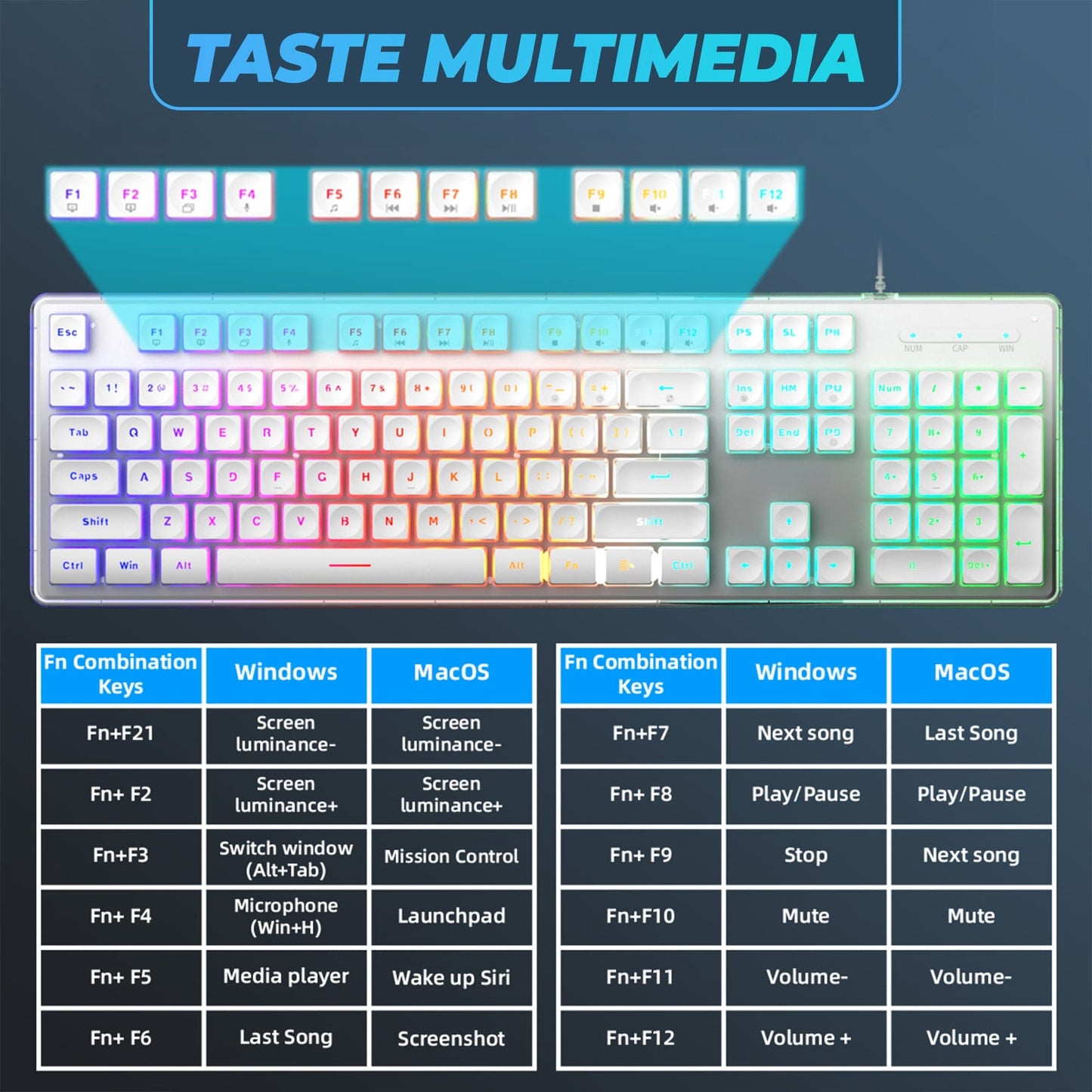 Kit Tastatura, Mouse Gaming RGB, 104 Taste Subtiri cu Functii Multimedia, Alb