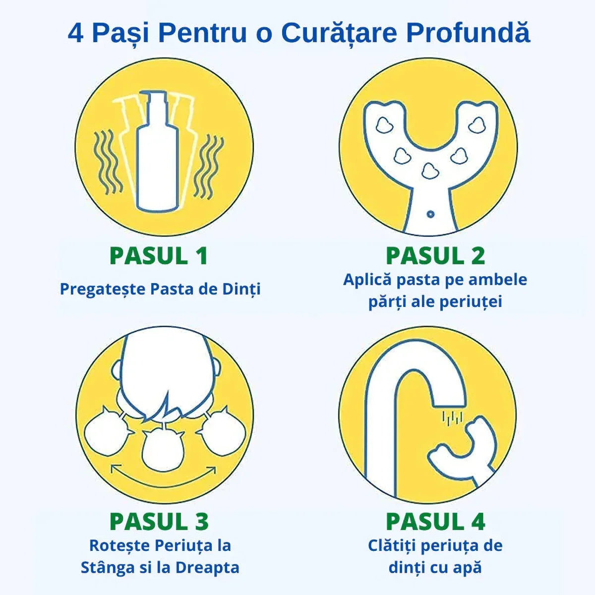 Periuta de Dinti Circulara U-shape, pentru Copii 2-12 ani, Naimeed D4372, Albastru