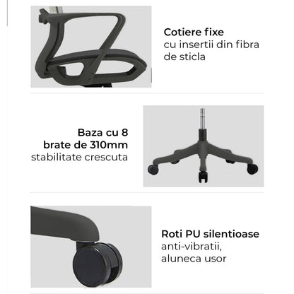 Scaun ergonomic Timebox, 135°, Inaltime Reglabila, Negru