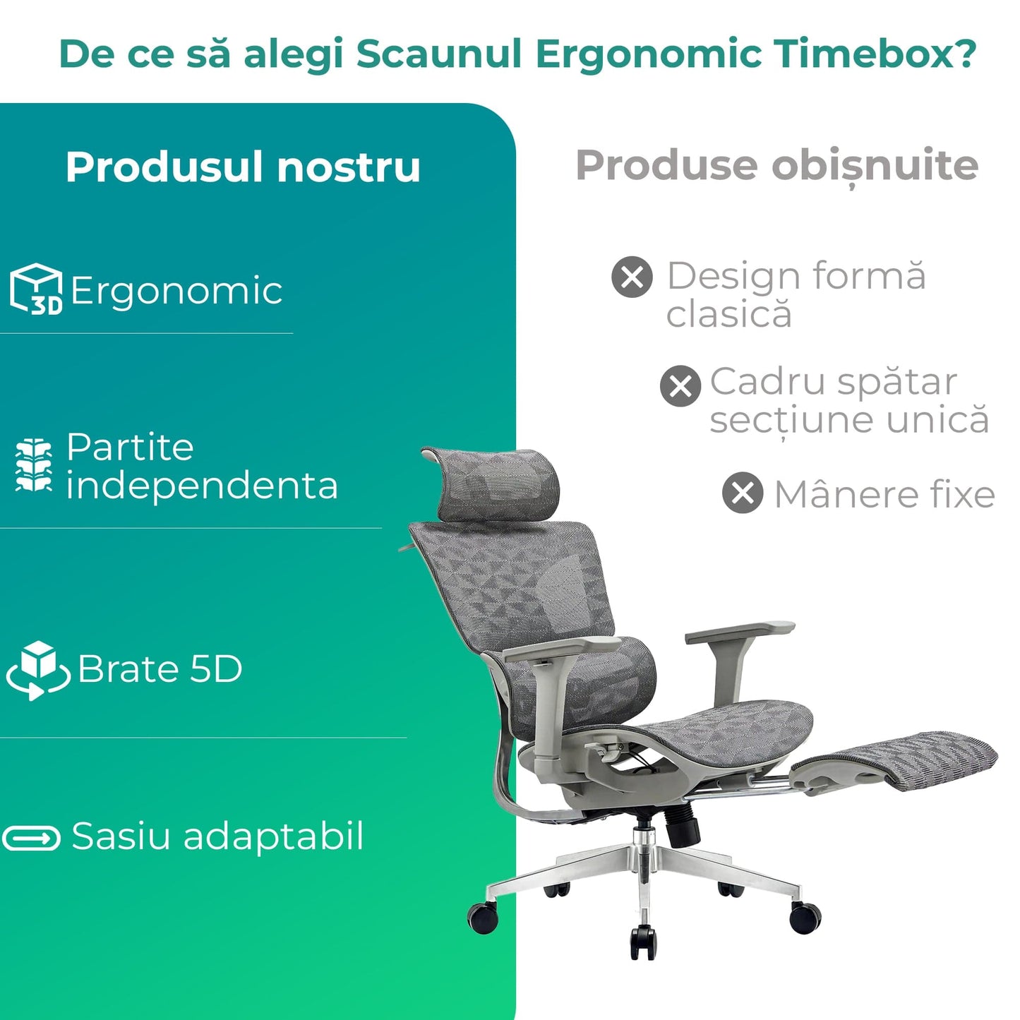 Scaun ergonomic Timebox, Cotiere 5D, pana la 150 kg, 150°, Gri