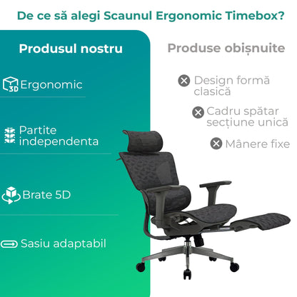 Scaun ergonomic Timebox, Cotiere 5D, pana la 150 kg, 150°, Negru