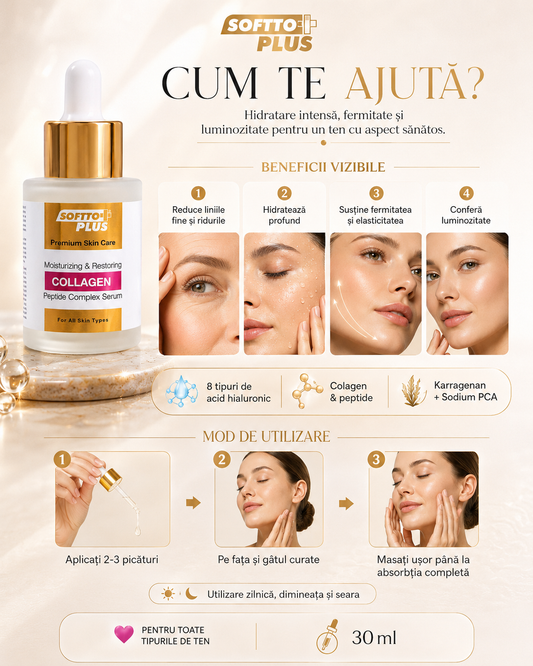 Ser Anti-Rid și Hidratare Colagen - 30ml