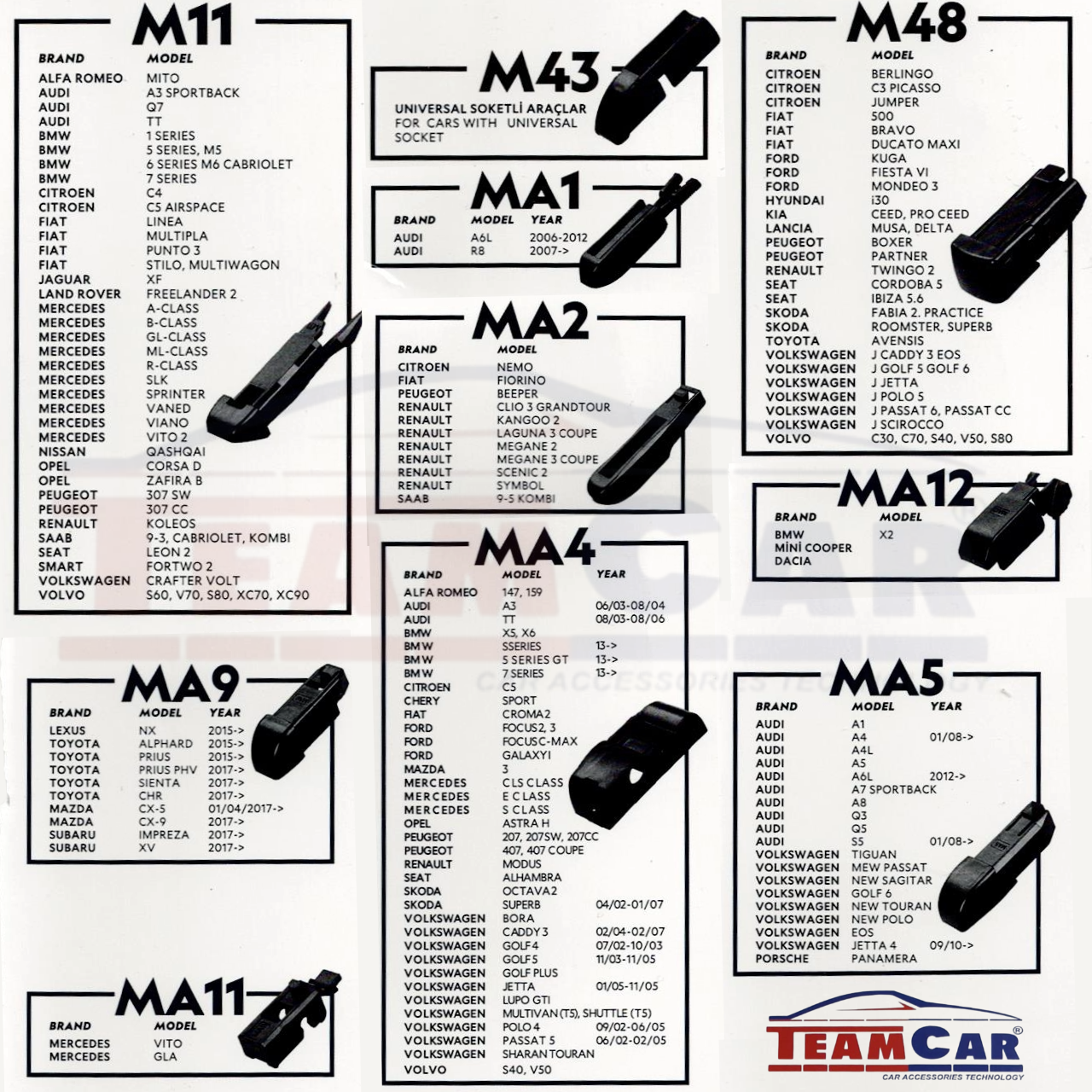 Stergătoare Volkswagen Transporter T5 (2003–2012) TeamCar® – Set fata