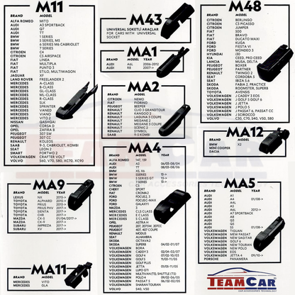 Stergătoare Volkswagen Transporter T5 (2003–2012) TeamCar® – Set fata