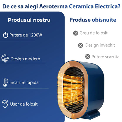 Aeroterma ceramica electrica Timebox, compact si silentios, Albastru