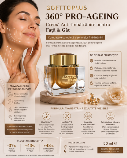 Cremă Anti-îmbătrânire pentru Față & Gât 360° Pro-Ageing – 50 ml
