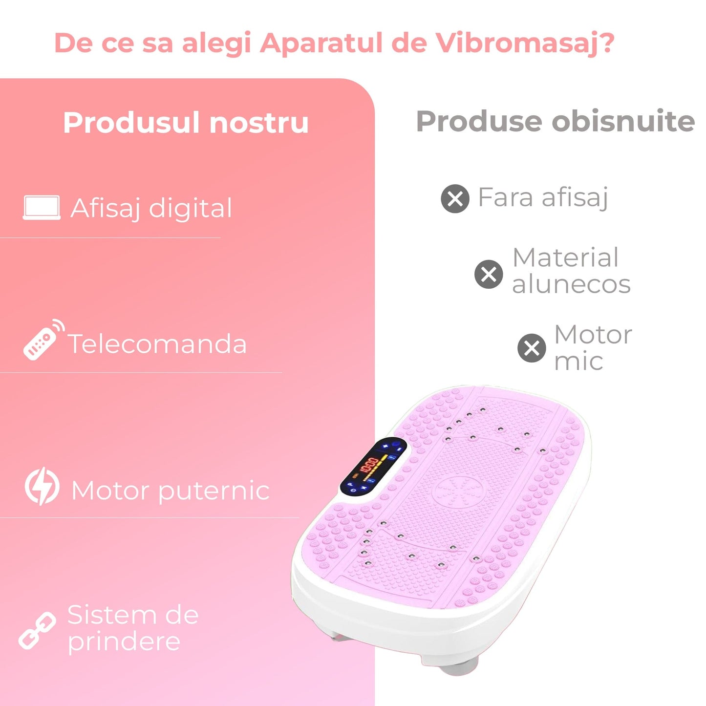 Aparat de Vibromasaj tip Platforma pentru Slabire si Drenaj Limfatic, Roz