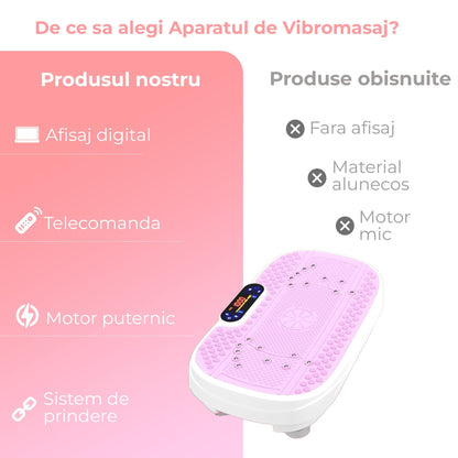 Aparat de Vibromasaj tip Platforma pentru Slabire si Drenaj Limfatic, Roz