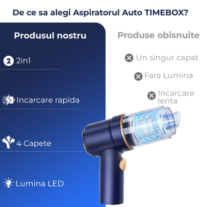 Aspirator Auto Portabil Timebox, 2 in 1 cu Functie de Suflanta, 9000PA, 120W