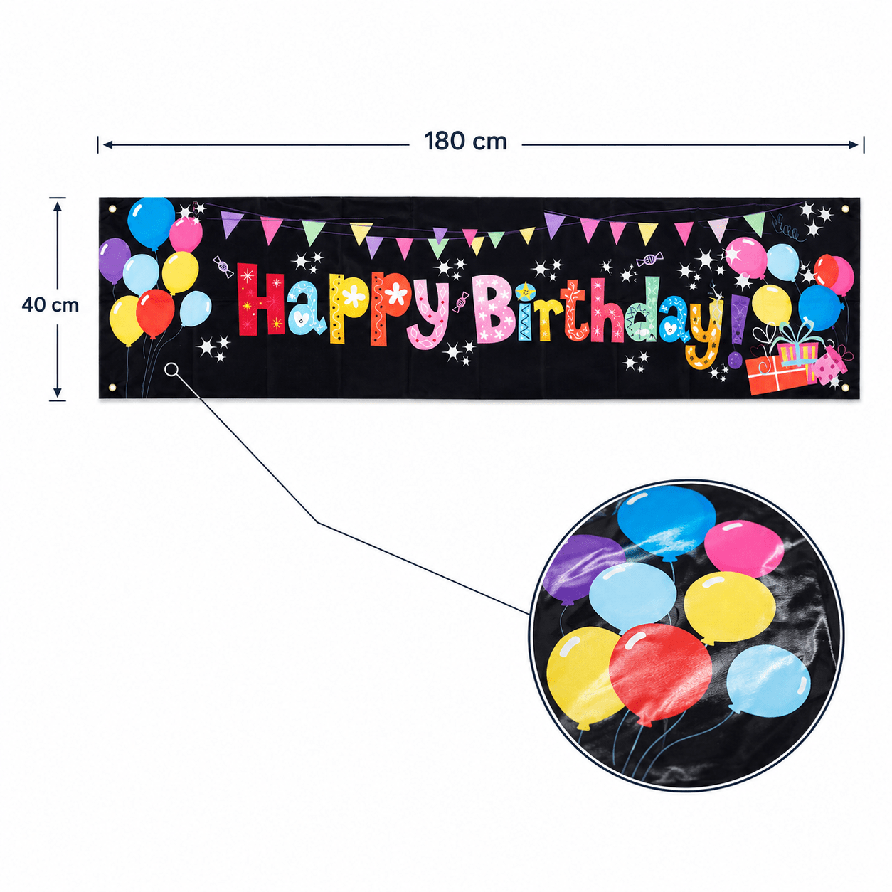 Banner aniversar cu imprimeu Happy Birthday colorat și baloane