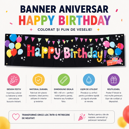 Banner aniversar cu imprimeu Happy Birthday colorat și baloane