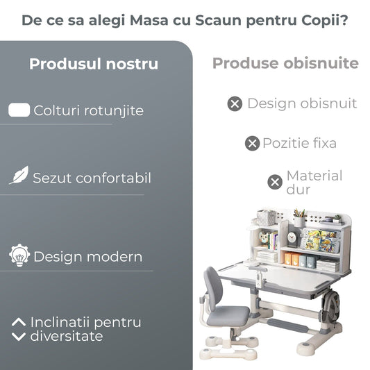 Birou Reglabil Copii cu Scaun Ergonomic Timebox, 45°, Suprafata Lavabila, Gri