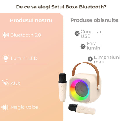 Set Boxa Bluetooth 5, 0 Karaoke Cu 2 Microfoane Wireless, Multi-Functionala, Bej
