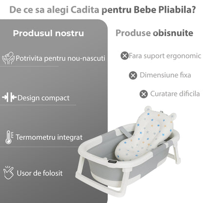 Cadita Bebe Pliabila cu Pernuta Moale si Termometru, Alb