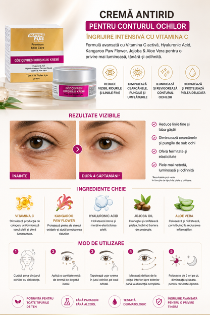 Cremă Antirid Contur Ochi 20ml