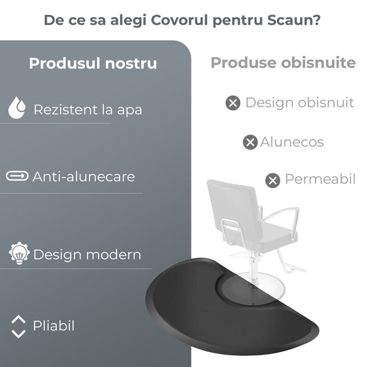 Covor Profesional pentru Scaun de Coafor/Frizerie 91x122 cm, Negru