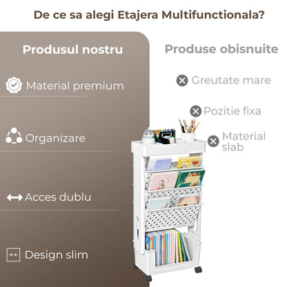 Etajera Multifunctionala cu 5 Rafturi pe Roti, Birou, Clasa sau Dormitor, Gri