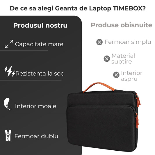 Geanta laptop portabila, 13'', 14'', 15'', 16'' inch, ultrabook, Negru