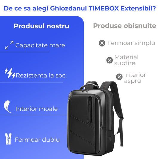 Ghiozdan Timebox, Extensibil, Waterproof, pana la 16 inch, Negru