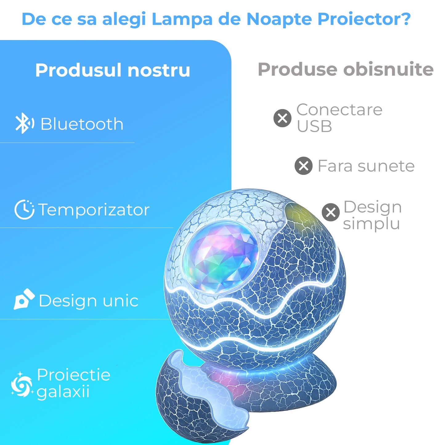 Lampa de Noapte tip Proiector Galaxie Timebox,  Sunete Albe, Alb