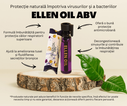 Ellen Oil ABV – Antiviral Natural cu 13 Terpene | Protecție Căi Respiratorii